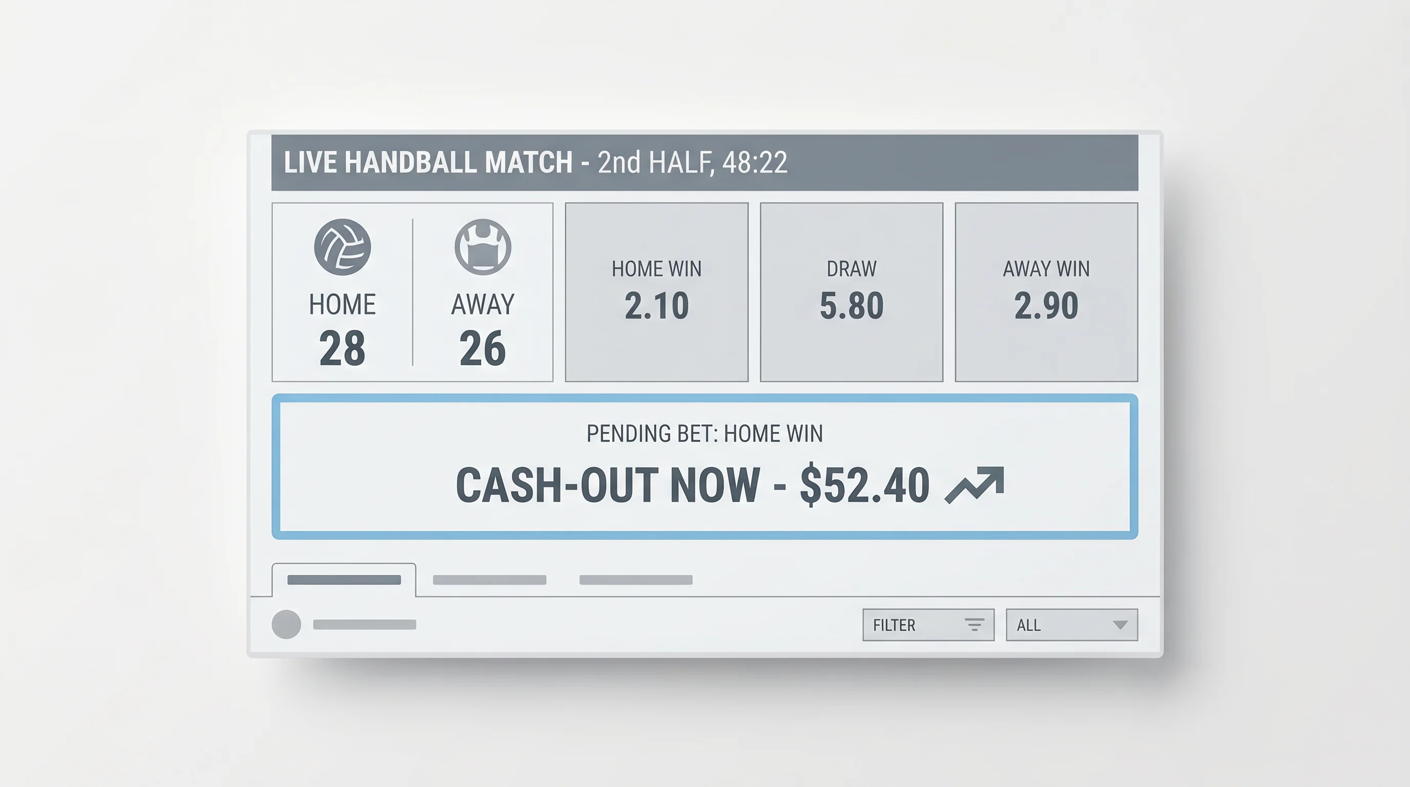 Handball Cashout Funktion: Schematische Darstellung des Frühcashouts bei einer laufenden Live-Wette