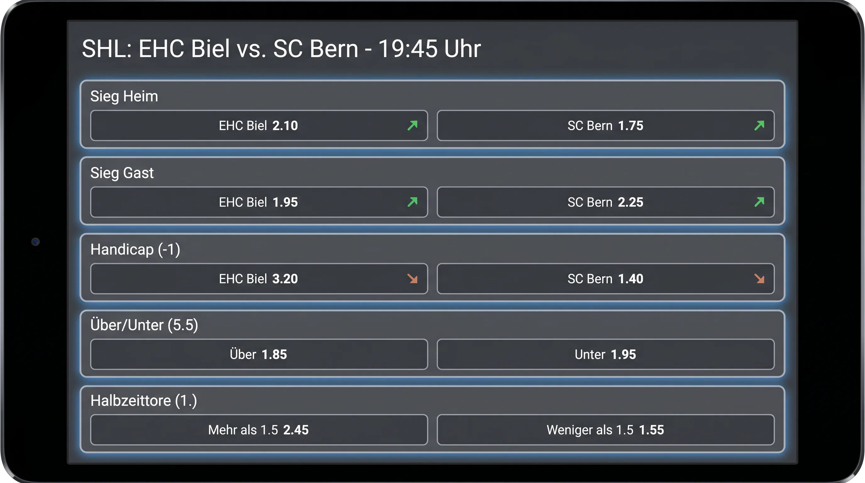 Sporttip-Angebot für Schweizer Handball Nationalliga SHL: verfügbare Märkte und Live-Wetten bei Swisslos